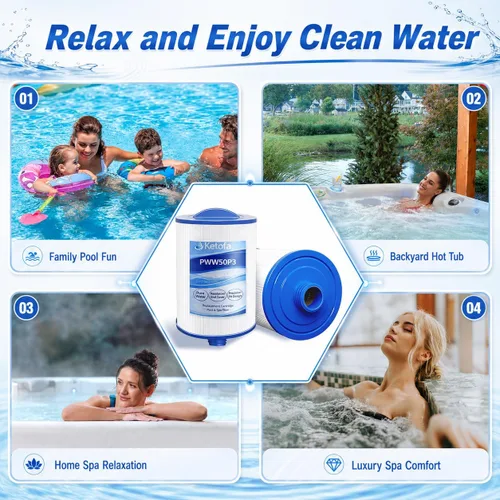 Vista 7 de PWW50P3 - Filtro para bañera de hidromasaje Pleatco Spa, PWW50P3 (rosca gruesa de 1 1/2 pulgadas) Filtro de spa compatible con Unicel 6CH-940 Filbur