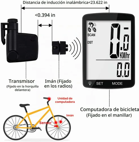 Vista 7 de Computadora inalámbrica para bicicleta, 20 multifunciones, velocímetro de bicicleta impermeable real, odómetro de ciclismo con pantalla LCD grande
