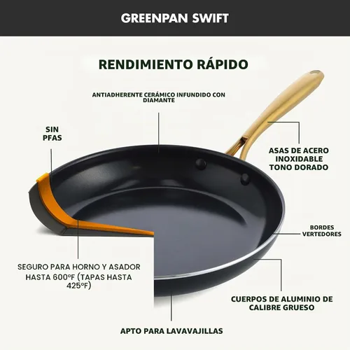 Vista 3 de GreenPan Swift - Sartén antiadherente de 8 pulgadas, utensilios de cocina de cerámica sin PFAS, aptos para lavavajillas y horno/asador hasta 600 °F