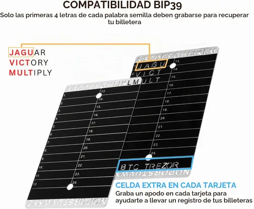 Vista 3 de Crypto Seed Bank - Frase de semilla de metal para 24 palabras Crypto Wallet