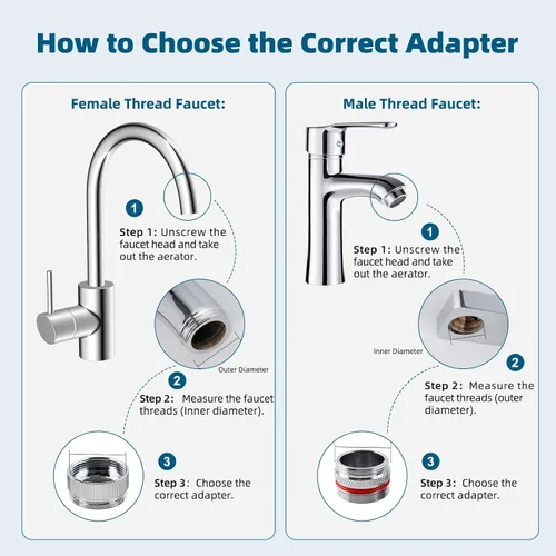 Vista 7 de Hibbent Kit de adaptador de grifo de 11 piezas, juego de adaptador de aireador de latón para fregadero de cocina, adaptador de grifo de fregadero