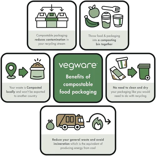 Vista 4 de Vegware Vasos fríos de plástico PLA transparente compostable de 7 onzas, caja de 1000, material renovable a base de plantas, se adapta a muchos