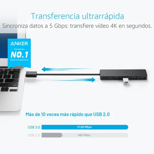 Vista 2 de Anker 4-Port USB 3.0 Ultra Slim – Puerto de catos para MacBook, Mac Pro/mini, iMac, Surface Pro, XPS, Notebook PC, pendrives, unidades de disco