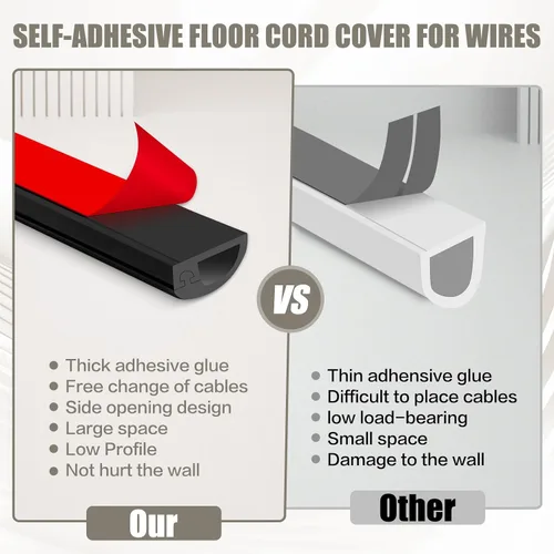 Vista 3 de Cubierta de pared para cable, 39 pulgadas, autoadhesivas, para cables en la pared, cable de extensión para piso, TV montada, cavidad del hogar