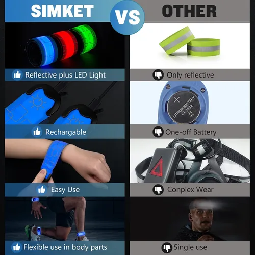 Vista 5 de Simket Brazalete LED Recargable para Correr (Paquete de 2), Luces para Correr para Corredores, Luces para Correr, Equipo Reflectante de Alta