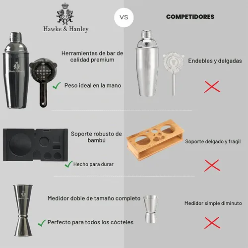 Vista 4 de Hawke & Hanley Mixology Bartender Kit: juego de coctelera con una coctelera de Martini, herramientas de bar y soporte de bambú negro Kit