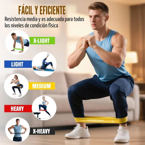 Vista 5 de Resistance Bands for Working Out, Exercise Bands Resistance Bands Set with 5 Resistance Levels, Latex Loop Bands for Women Men, Workout Bands for