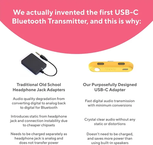 Vista 5 de Genki Audio Lite USB-C Bluetooth 5.0 Adapter Transmitter for the PS5, Nintendo Switch - Connect Wirelessly with BT Headphones, Speakers & Airpods