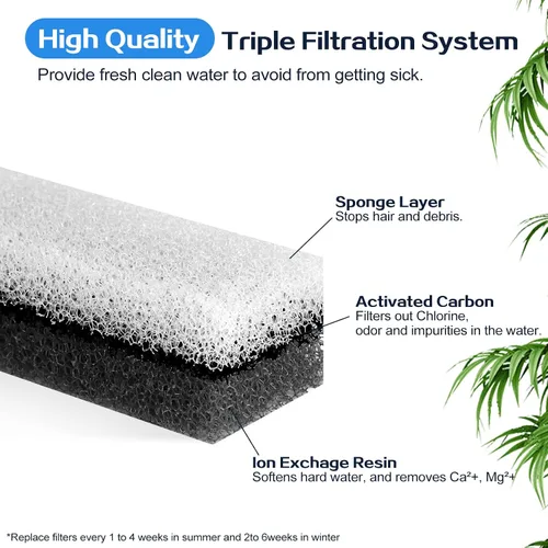 Vista 3 de 10 filtros de fuente de repuesto para fuente de agua para gatos WF020, dispensador de agua para perros, filtros de fuente de gato