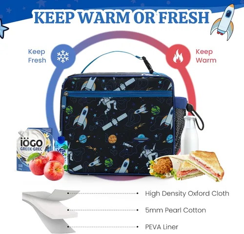 Vista 4 de MEXS Bolsa de almuerzo para niños, lonchera aislada para niñas y niños, lonchera duradera (ajustable) con soporte para botella de agua/forro