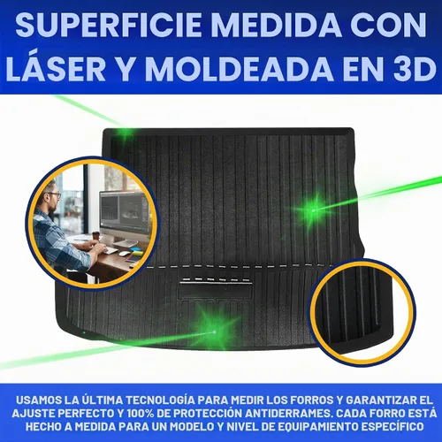 Vista 3 de Forro de carga prémium para Toyota Highlander 2014-2019 100% de protección, alfombrilla de maletero de automóvil de ajuste personalizado