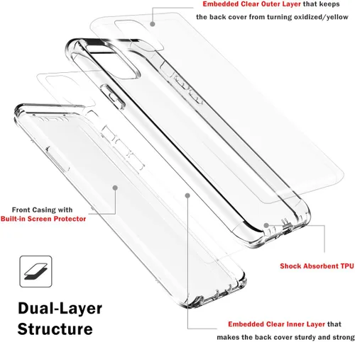 Vista 7 de BAISRKE Funda para iPhone 11 Pro Max, [Protector de pantalla integrado] Carcasa protectora de doble capa de cuerpo completo a prueba de golpes