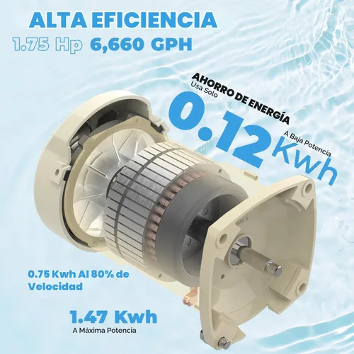 Vista 7 de XtremepowerUS SuperFlow - Bomba de piscina de alta velocidad variable para piscina enterrada con eficiencia energética de 230 V, adaptador de 1-1/2