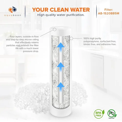 Vista 5 de Aquaboon Cartucho de repuesto de filtro de agua de sedimentos de 1 micrón, 20 x 4.5, filtración de sedimentos para toda la casa, compatible