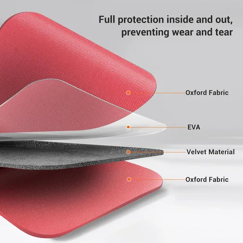 Vista 3 de CoBak Funda de transporte para gafas inteligentes Ray-Ban Meta y Oakley, se adapta a WayfarerSkylerHeadliner, almacenamiento protector portátil