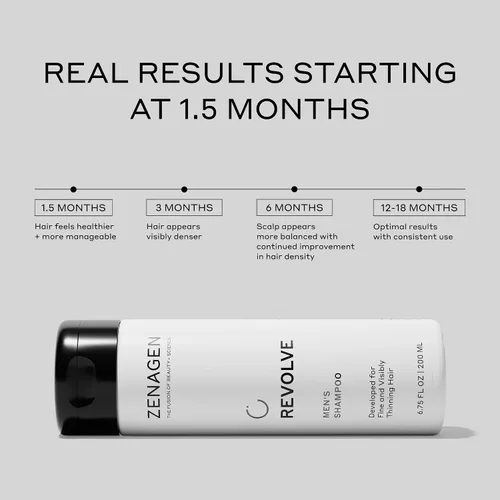 Vista 3 de Zenagen Revolve - Tratamiento de pérdida de cabello para hombres