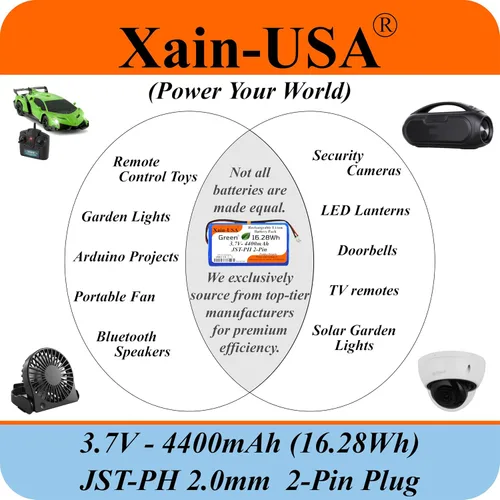 Vista 3 de Paquete de 1 batería de iones de litio de 3.7V 4400mAh con conector JST‑PH de 2 pines para electrónica, luces LED, juguetes, GPS y nodos solares