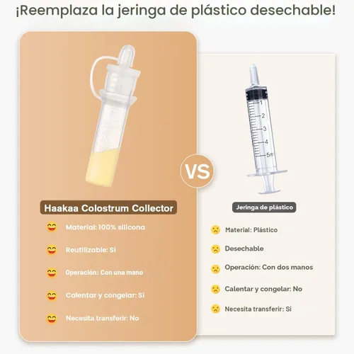 Vista 9 de Kit de colector de calostro haakaa, colector de leche materna con paño de algodón, toallitas y estuche de almacenamiento, listo para usar