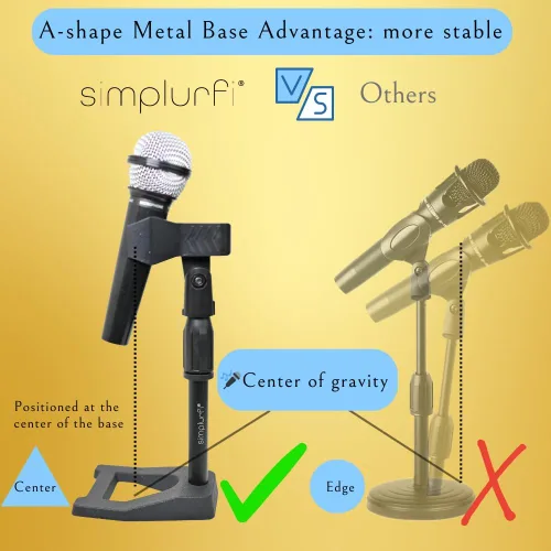 Vista 4 de Paquete de 2 soportes de micrófono de escritorio con clip de micrófono, soporte de micrófono de mesa ajustable, adaptador de metal de 5/8 a 3/8