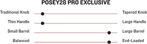 Vista 3 de MARUCCI POSEY28 PRO Exclusive Matte Black/Ocean Adult Maple Wood BAT