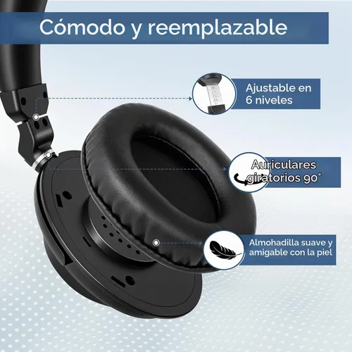 Vista 8 de SIMOLIO 737D Plus Auriculares Inalámbricos para Ver la Televisión con Modos de Cine y Diálogo Claro, Audífonos Duales Bluetooth con Volumen
