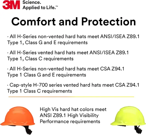 Vista 6 de 3M Hard Hat SecureFit H-700 Series - Casco de seguridad estilo gorra con sensor Uvicator, suspensión de trinquete de difusión de presión de 4 puntos
