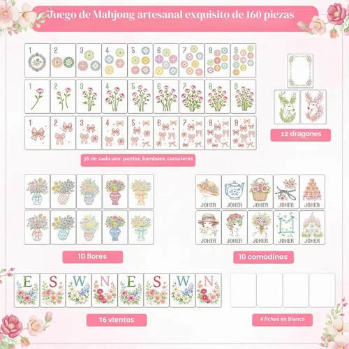 Vista 2 de Thenshop 160 piezas vintage americano Mahjong azulejos de 1.2 pulgadas