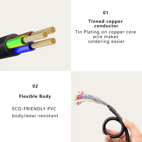 Vista 5 de Adaptador de conector XMSJSIY DB37 Cable de extensión serie de 37 pines Cable de repuesto de puerto de 37 pines sin soldadura con cable desnudo