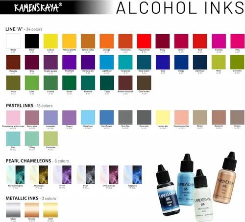 Vista 4 de Juego de tinta de alcohol Kamenskaya #10: Combinación de colores combinados de tintas de alcohol, 4 piezas. 0.51 fl oz (15 ml) cada una