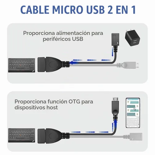 Vista 4 de Eanetf OTG Cable 3 unidades micro USB para Fire Stick Galaxy HTC Micro USB OTG cable 3 pack, 2-in-1 host + power, For Fire Stick/Samsung/LG/HTC