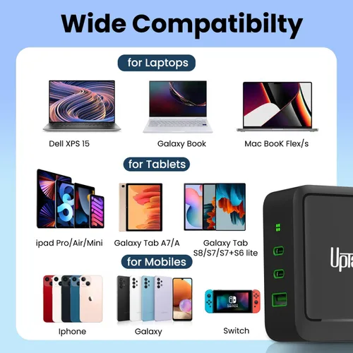 Vista 5 de Cargador USB C GaN UPTab de 140 W, adaptador de corriente dual USB-C + USB-A Fast PD 3.1 para MacBook Pro/Air, iPhone 17/Pro/Max, iPad, XPS