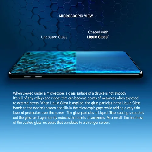 Vista 3 de LIQUID GLASS Protector de Pantalla Líquido Resistente a Arañazos y Roturas Protección Nano para Todos los Teléfonos Tabletas Relojes Inteligentes