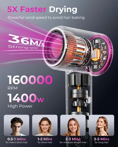 Vista 2 de SHRATE Secador de pelo iónico profesional de alta velocidad Secado ultrarrápido 500 millones de iones negativos Bajo ruido 160000 RPM