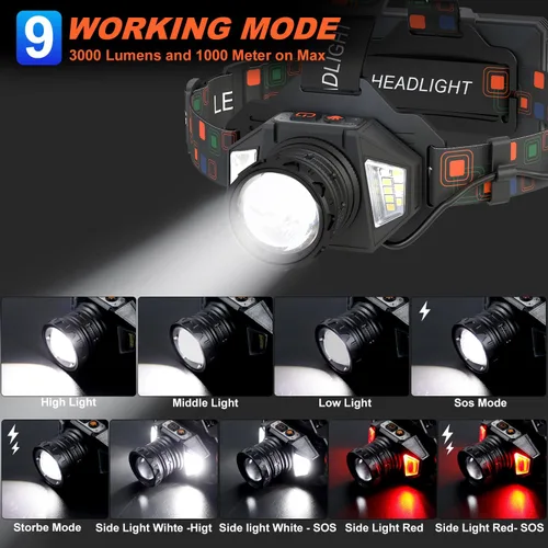 Vista 3 de Linterna frontal LED recargable, 3000 lúmenes, potencia de batería, 9 modos, batería de larga duración de 72 horas, sensor de movimiento, luz roja