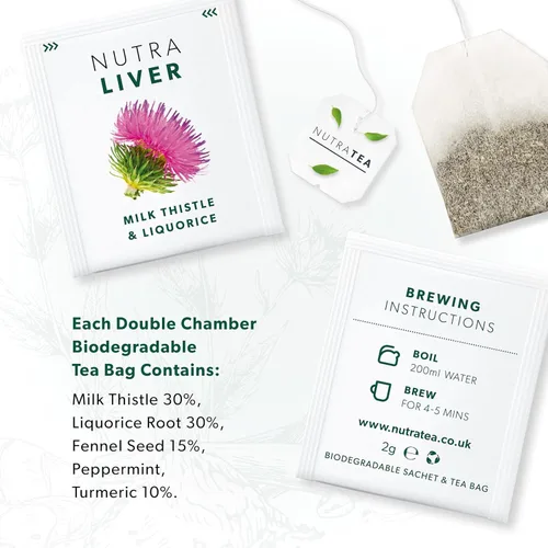 Vista 4 de NUTRALIVER - Té desintoxicante del hígado Té de limpieza del hígado – Para limpieza del hígado y apoyo del hígado – Incluye cardo mariano, cúrcuma