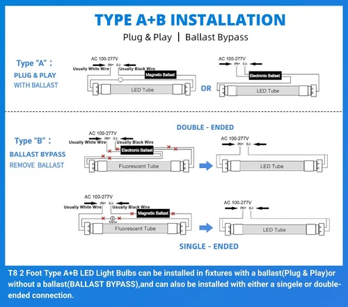 Vista 2 de TSEXES Tubo de luz LED T8 de 2 pies, 12 W (equivalente a 30 W), derivación de lastre, 1560 LM, tubo fluorescente de repuesto LED F20T10 T20T12, 5000