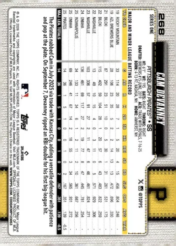 Vista 2 de Topps #268 Cam Devanney RC Rookie Pittsburgh Pirates MLB Baseball Base Trading Card 2026