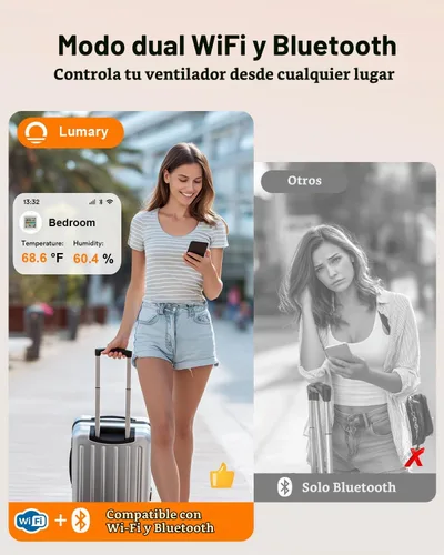 Vista 5 de Lumary Termómetro inteligente higrómetro, WiFi y Bluetooth sensor de humedad de temperatura interior con alerta de aplicación, pantalla LED