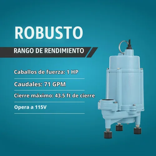 Vista 3 de Little Giant Bomba de molinillo sumergible de hierro fundido de 1 HP, azul