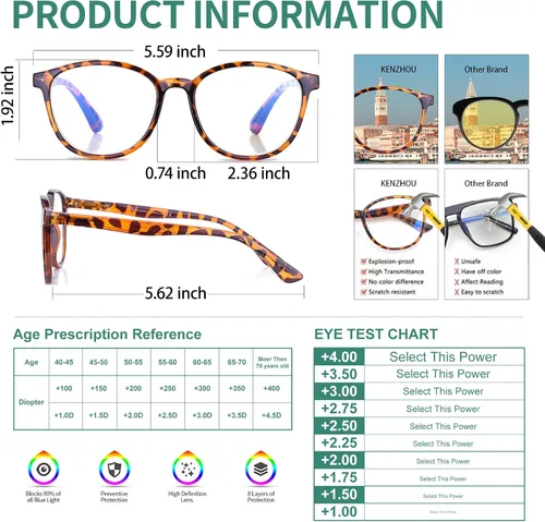 Vista 2 de K KENZHOU Blue Light Reading Glasses for Woman Men Computer Gaming Phone TV Bluelight Blocking Glasses for Eye Strain,3-Pack