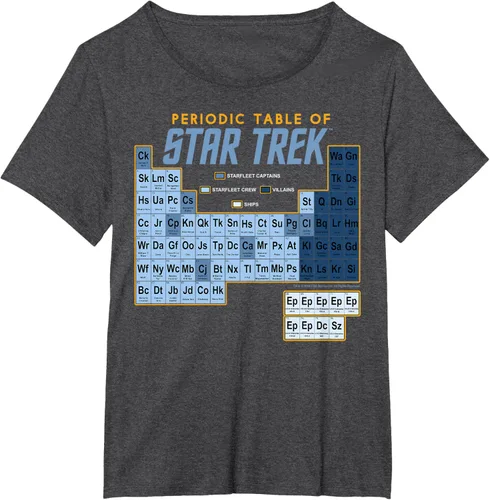 Vista 19 de Star Trek Camiseta de mesa periódica de la serie original, Negro, S
