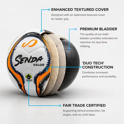 Vista 4 de SENDA Balón de fútbol Valor Premium, certificado de comercio justo