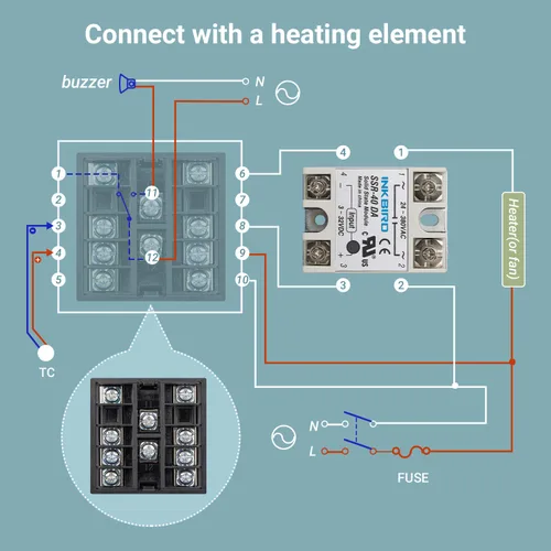 Vista 6 de Kit de controlador de temperatura PID Inkbird, alto voltaje de 100ACV a 240ACV, viene con relé de estado sólido SSR 40DA, termopar tipo K