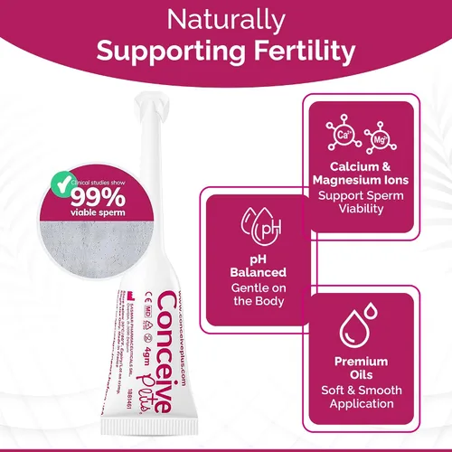 Vista 4 de Conceive Plus Lubricante de fertilidad en aplicadores prellenados, lubricante apto para la fertilidad para parejas que intentan concebir, suministro