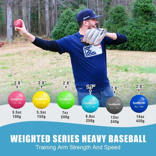Vista 2 de SunNordic 6 Pack Smooth Weighted Baseball Set with Resistance Band 3.5-53oz, Variable Weight Plyometric Baseballs with Pump & Carry Bag, Improved