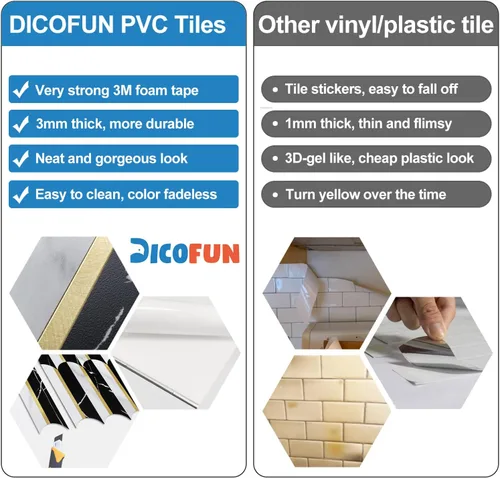 Vista 6 de DICOFUN 1 hoja de protector contra salpicaduras de color blanco y negro para cocina, PVC adhesivo en azulejos de pared contra salpicaduras