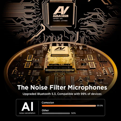 Vista 3 de Auriculares Bluetooth V5.3, auriculares inalámbricos con doble cancelación de ruido, estuche de carga, tiempo de espera de 300 horas, auriculares