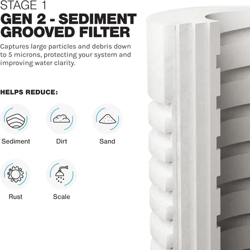Vista 4 de iFilters Sistema de filtro de agua de 2 etapas para toda la casa - Juego de repuesto de cartuchos de filtro de agua para sedimentos y CTO compatible