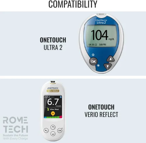 Vista 2 de Rome Tech Monitor de glucosa en sangre CR2032 Baterías compatibles con ONETOUCH Ultra 2, ONETOUCH Verio Reflect - CR 2032 baterías para un toque