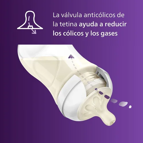 Vista 5 de Philips Avent Tetinas de respuesta natural, flujo extra lento (flujo 1), paquete de 4, SCY961/44
